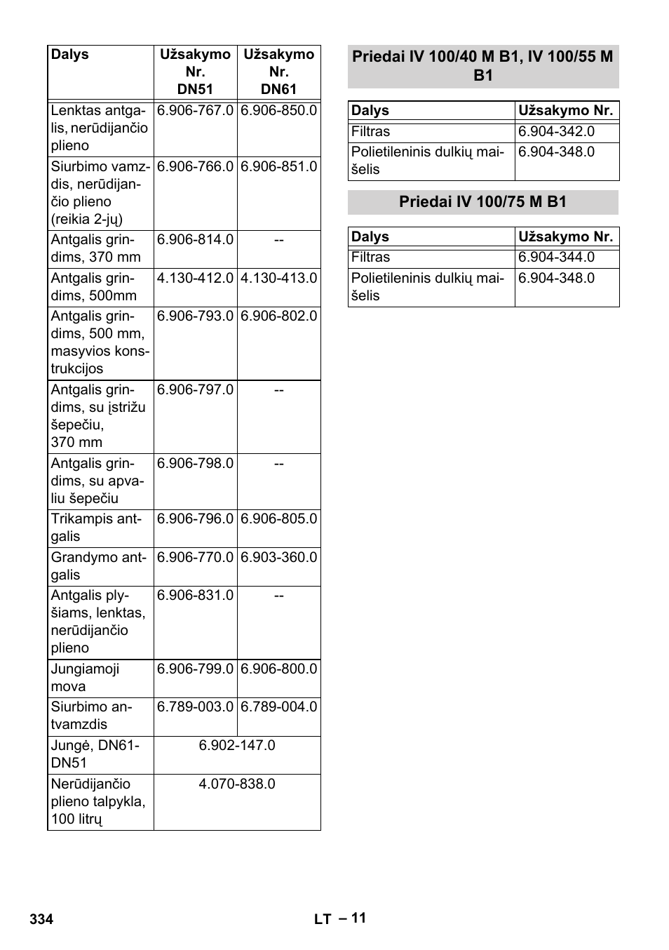 Priedai iv 100/40 m b1, iv 100/55 m b1, Priedai iv 100/75 m b1 | Karcher IV 100 - 40 M B1 User Manual | Page 334 / 352