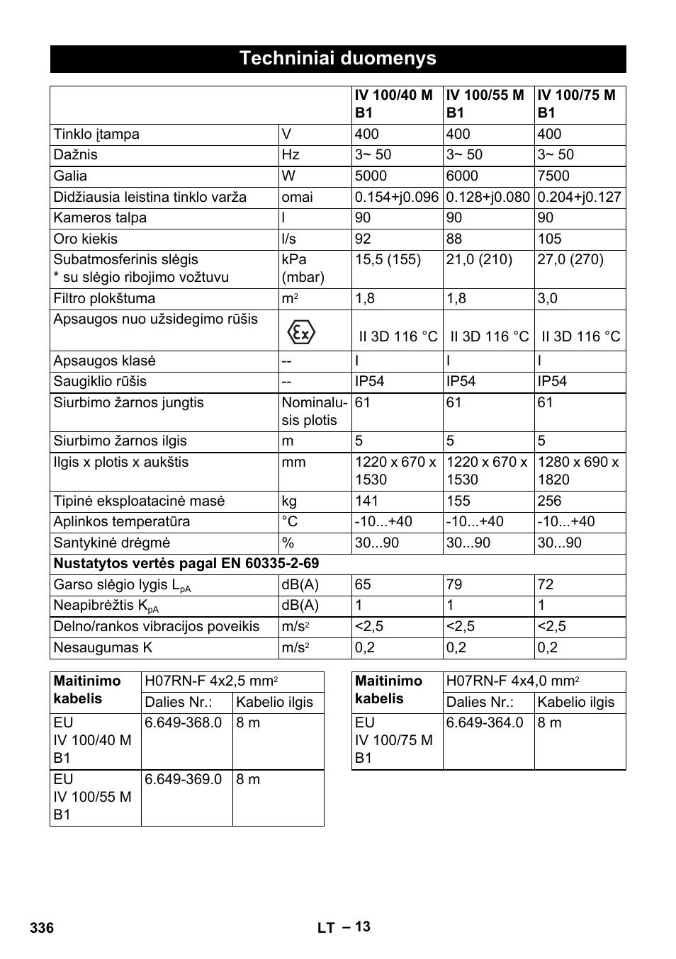 Techniniai duomenys | Karcher IV 100 - 40 M B1 User Manual | Page 336 / 352