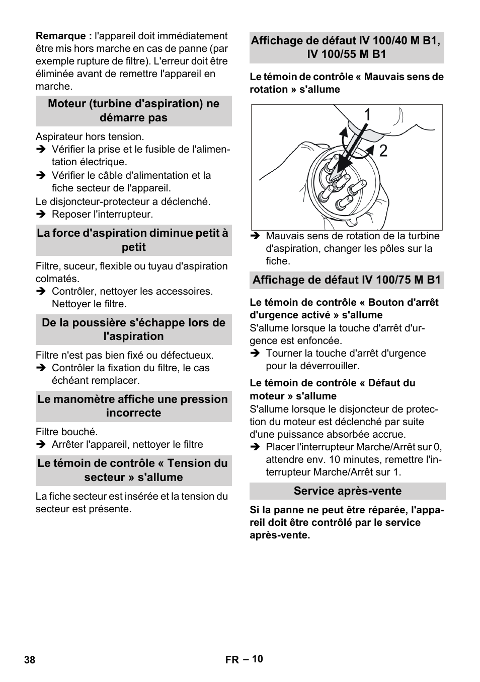 Moteur (turbine d'aspiration) ne démarre pas, La force d'aspiration diminue petit à petit, De la poussière s'échappe lors de l'aspiration | Le manomètre affiche une pression incorrecte, Affichage de défaut iv 100/40 m b1, iv 100/55 m b1, Affichage de défaut iv 100/75 m b1, Service après-vente | Karcher IV 100 - 40 M B1 User Manual | Page 38 / 352