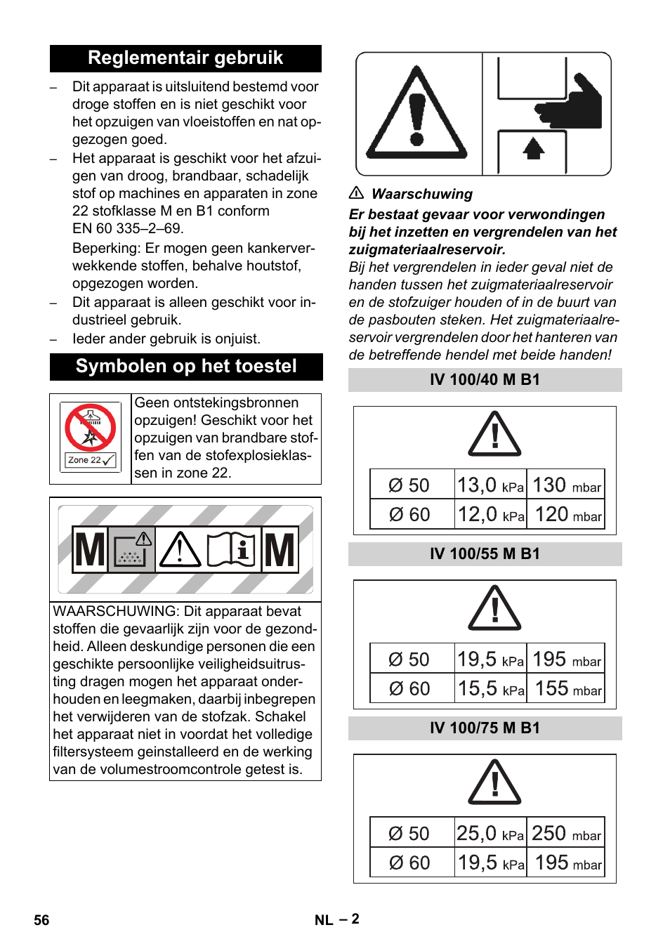 Reglementair gebruik, Symbolen op het toestel, Iv 100/40 m b1 | Iv 100/55 m b1, Iv 100/75 m b1 | Karcher IV 100 - 40 M B1 User Manual | Page 56 / 352