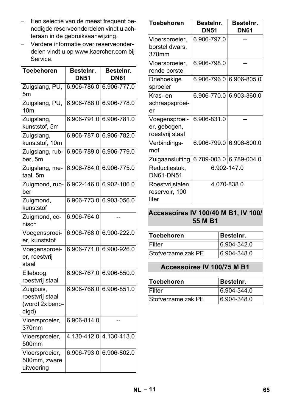 Accessoires iv 100/40 m b1, iv 100/ 55 m b1, Accessoires iv 100/75 m b1 | Karcher IV 100 - 40 M B1 User Manual | Page 65 / 352