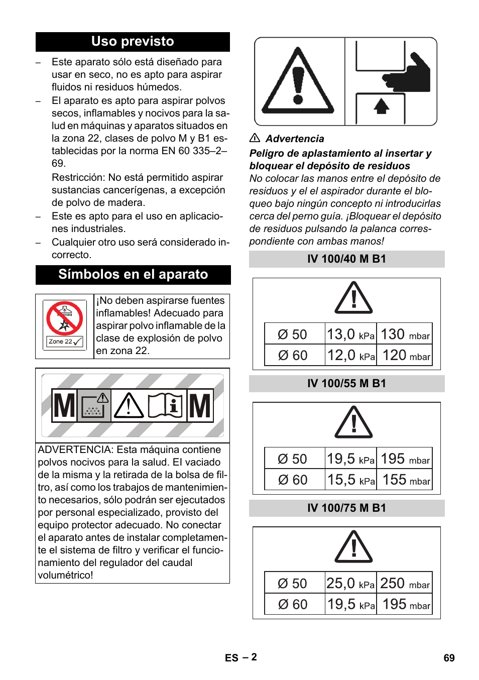 Uso previsto, Símbolos en el aparato, Iv 100/40 m b1 | Iv 100/55 m b1, Iv 100/75 m b1 | Karcher IV 100 - 40 M B1 User Manual | Page 69 / 352