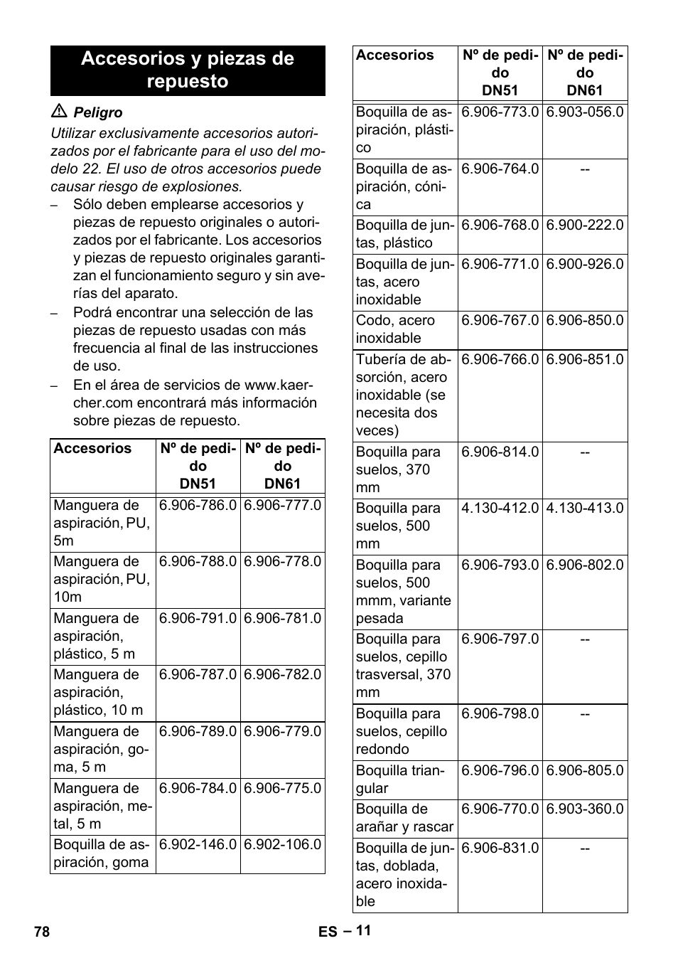 Accesorios y piezas de repuesto | Karcher IV 100 - 40 M B1 User Manual | Page 78 / 352