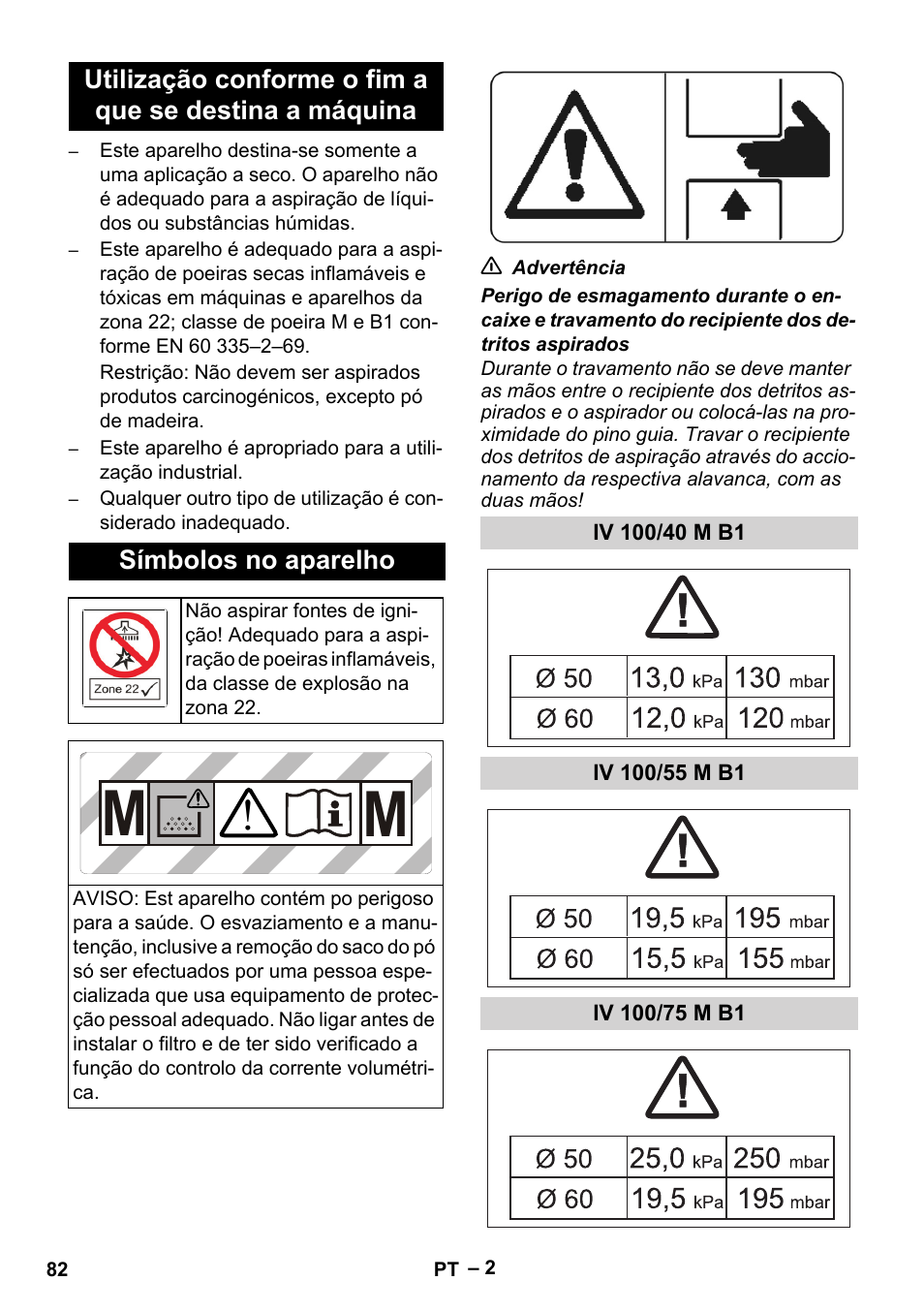 Símbolos no aparelho, Iv 100/40 m b1, Iv 100/55 m b1 | Iv 100/75 m b1 | Karcher IV 100 - 40 M B1 User Manual | Page 82 / 352