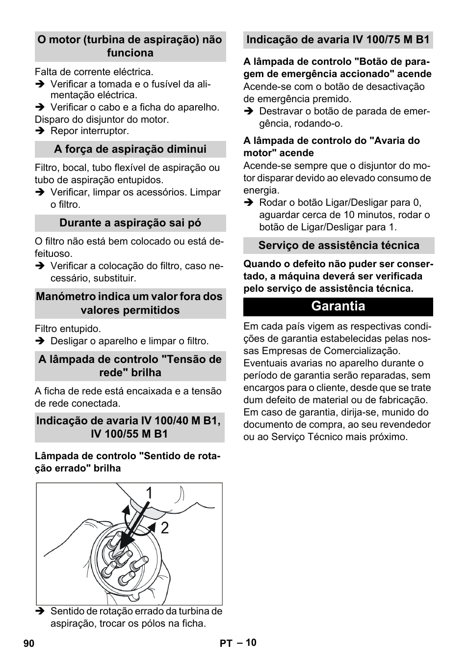 O motor (turbina de aspiração) não funciona, A força de aspiração diminui, Durante a aspiração sai pó | A lâmpada de controlo "tensão de rede" brilha, Indicação de avaria iv 100/40 m b1, iv 100/55 m b1, Indicação de avaria iv 100/75 m b1, A lâmpada de controlo do "avaria do motor" acende, Serviço de assistência técnica, Garantia | Karcher IV 100 - 40 M B1 User Manual | Page 90 / 352