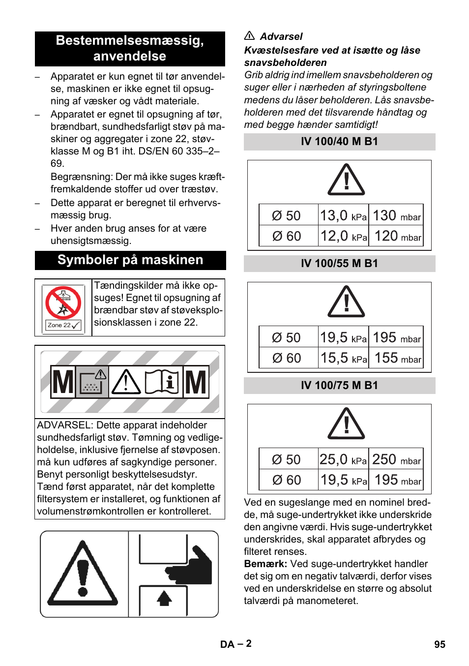 Bestemmelsesmæssig‚ anvendelse, Symboler på maskinen, Iv 100/40 m b1 | Iv 100/55 m b1, Iv 100/75 m b1 | Karcher IV 100 - 40 M B1 User Manual | Page 95 / 352