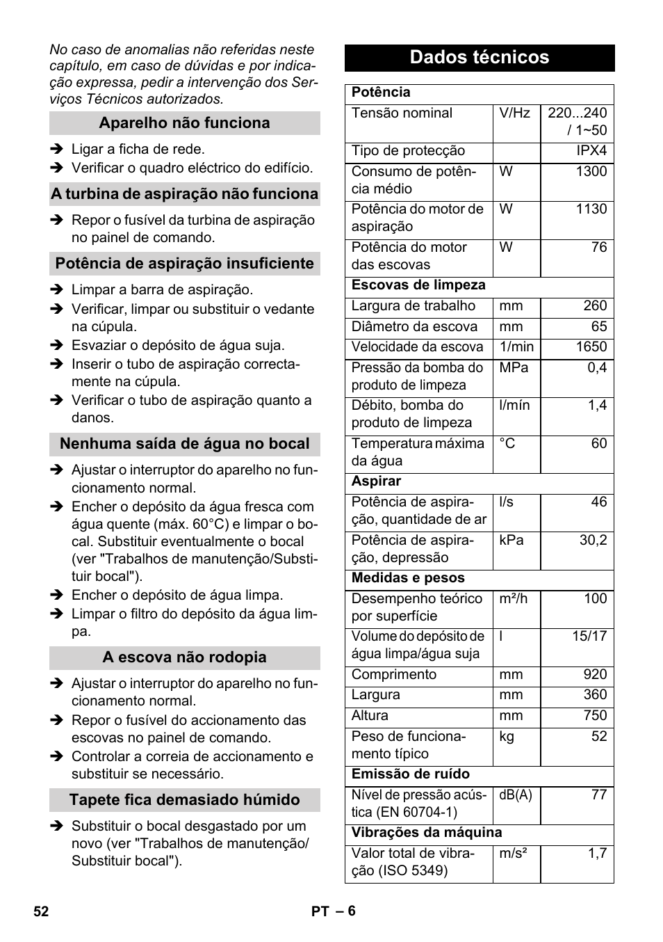 Dados técnicos | Karcher BRC 30-15 C User Manual | Page 52 / 200