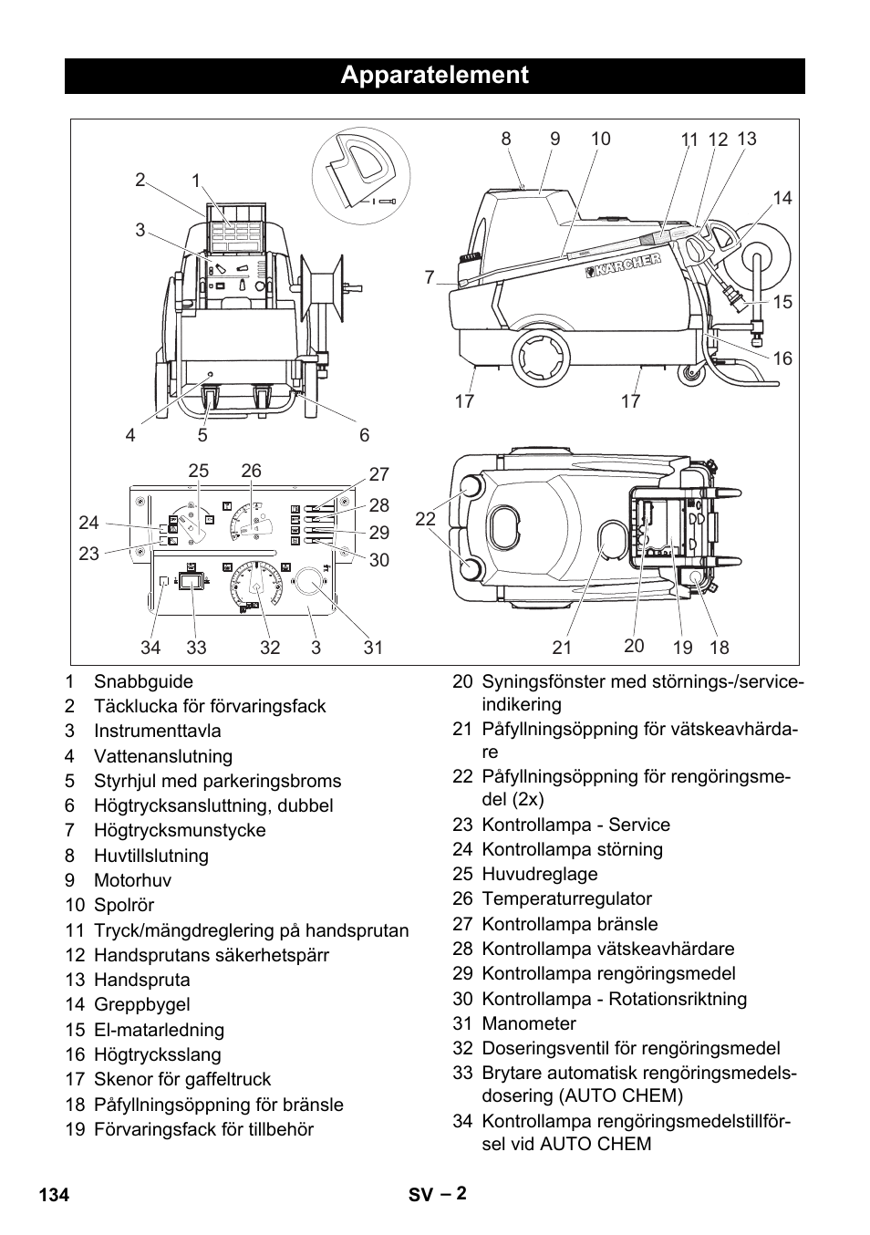 Apparatelement | Karcher HDS 2000 SUPER User Manual | Page 134 / 400