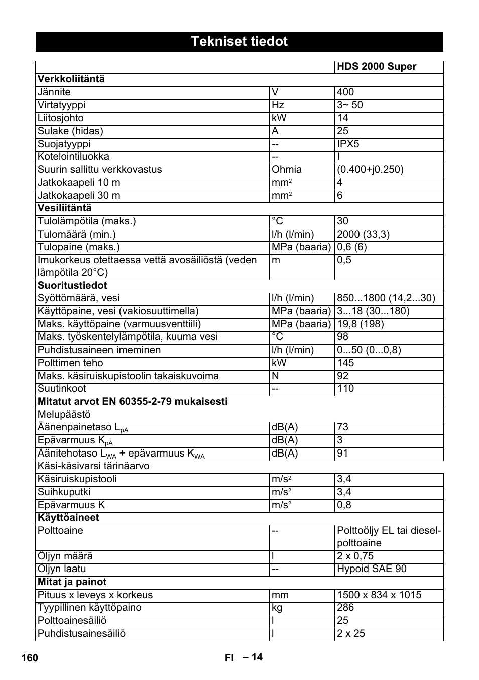 Tekniset tiedot | Karcher HDS 2000 SUPER User Manual | Page 160 / 400