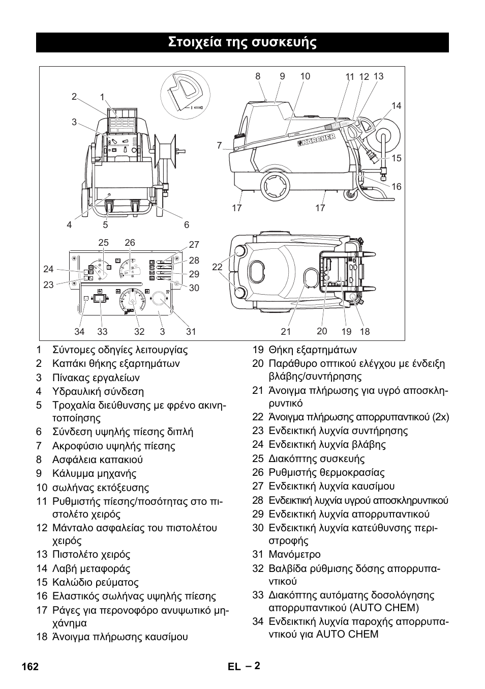 Στοιχεία της συσκευής | Karcher HDS 2000 SUPER User Manual | Page 162 / 400
