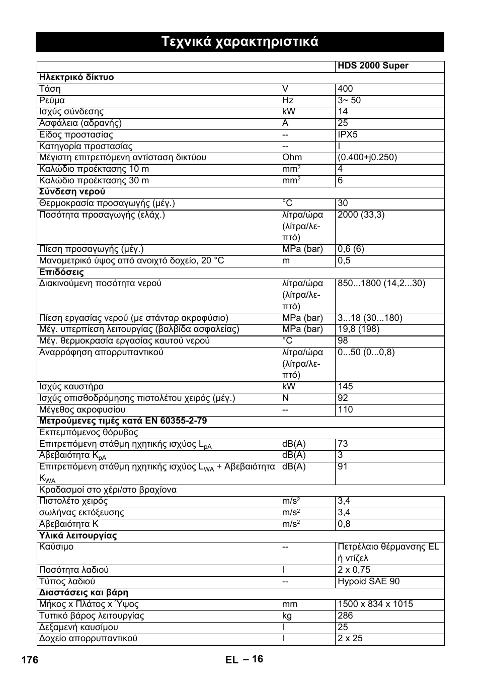 Τεχνικά χαρακτηριστικά | Karcher HDS 2000 SUPER User Manual | Page 176 / 400