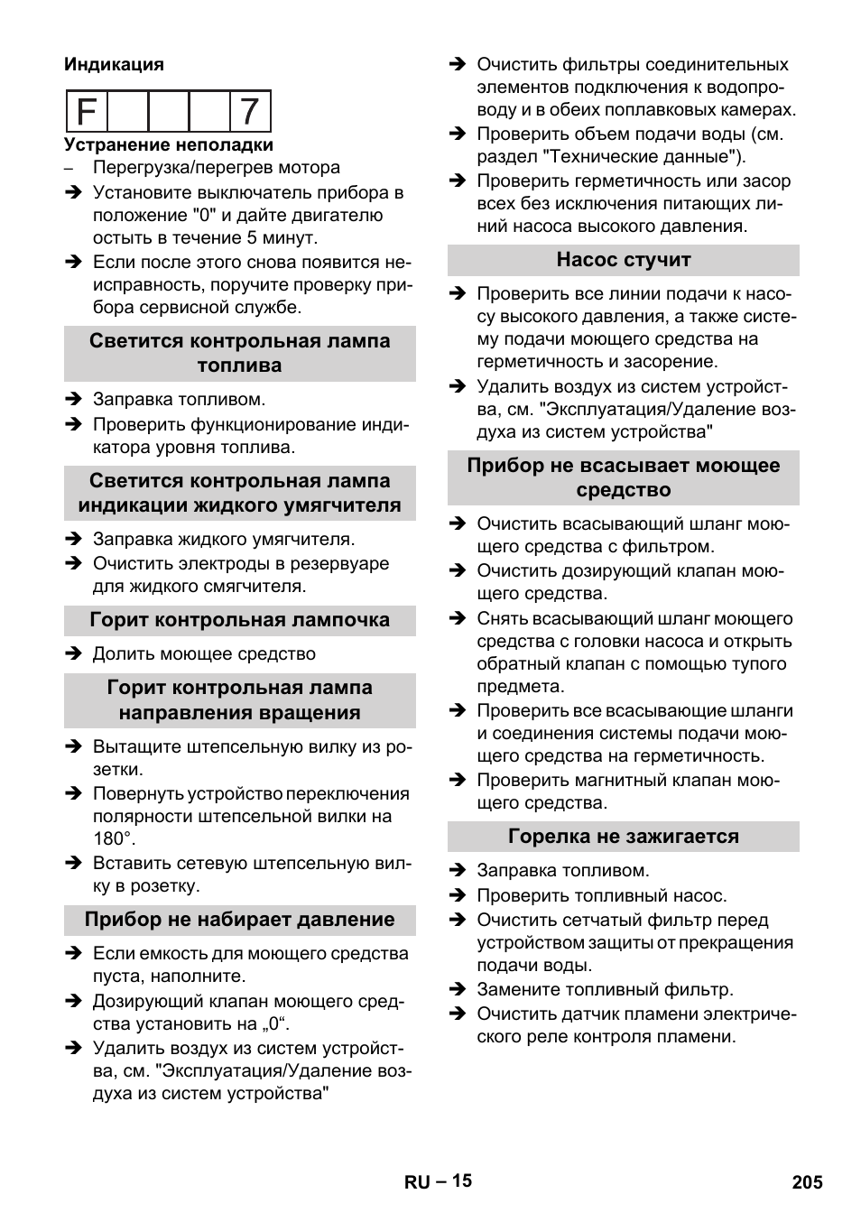 Светится контрольная лампа топлива, Горит контрольная лампочка, Горит контрольная лампа направления вращения | Прибор не набирает давление, Насос стучит, Прибор не всасывает моющее средство, Горелка не зажигается | Karcher HDS 2000 SUPER User Manual | Page 205 / 400