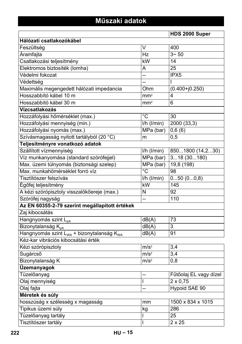 Műszaki adatok | Karcher HDS 2000 SUPER User Manual | Page 222 / 400