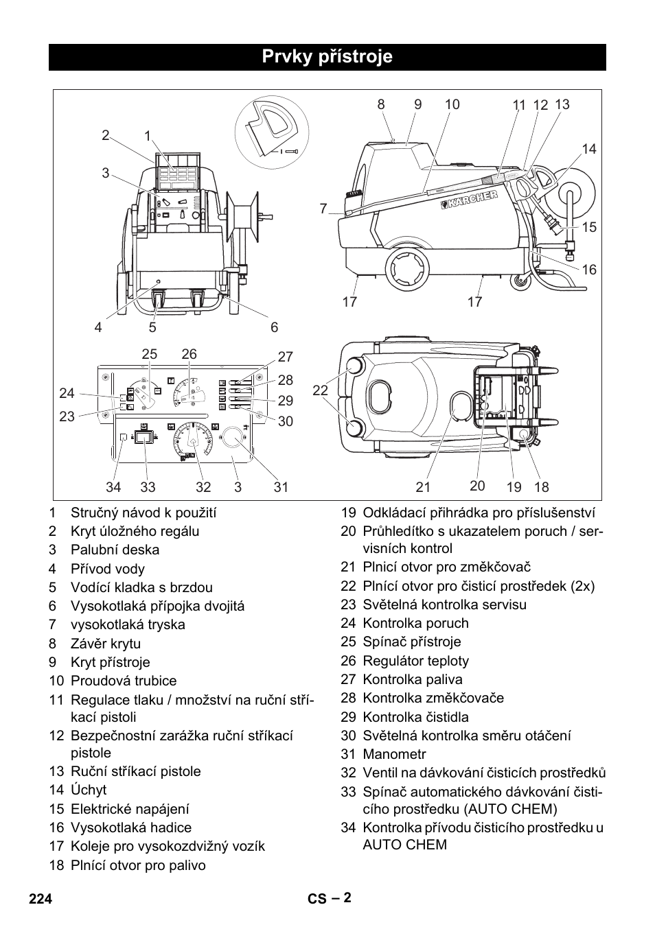Prvky přístroje | Karcher HDS 2000 SUPER User Manual | Page 224 / 400
