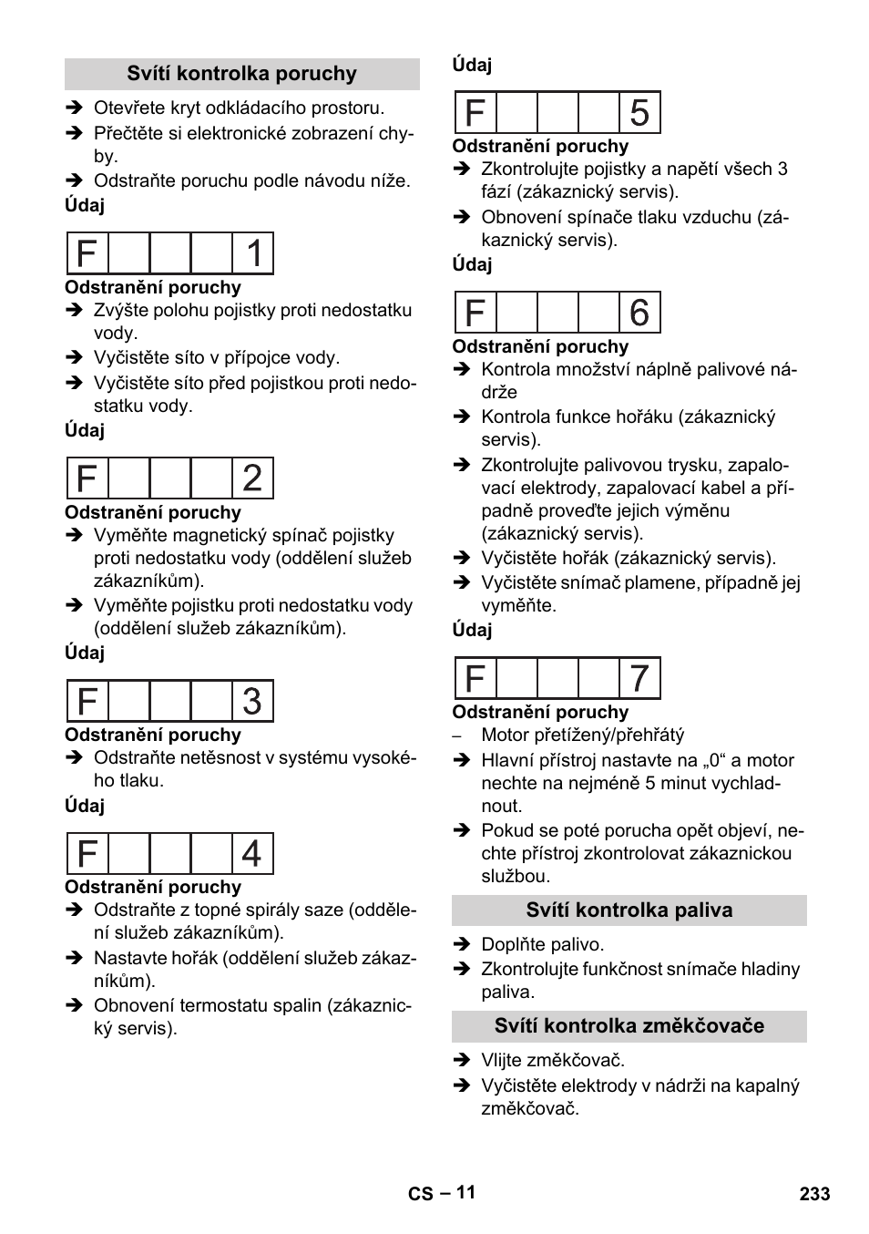 Svítí kontrolka poruchy, Svítí kontrolka paliva, Svítí kontrolka změkčovače | Karcher HDS 2000 SUPER User Manual | Page 233 / 400
