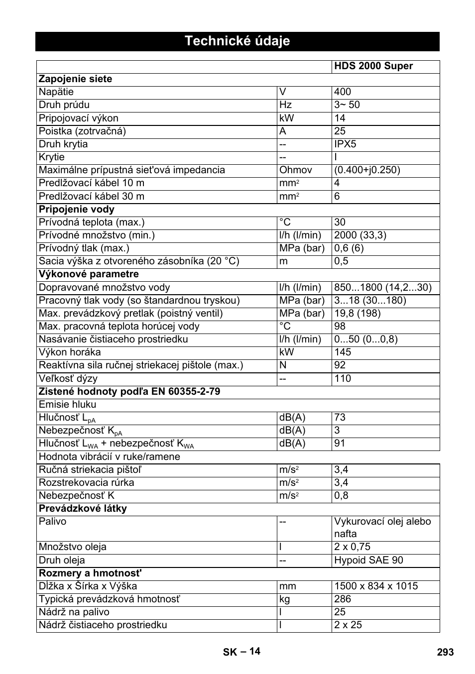 Technické údaje | Karcher HDS 2000 SUPER User Manual | Page 293 / 400