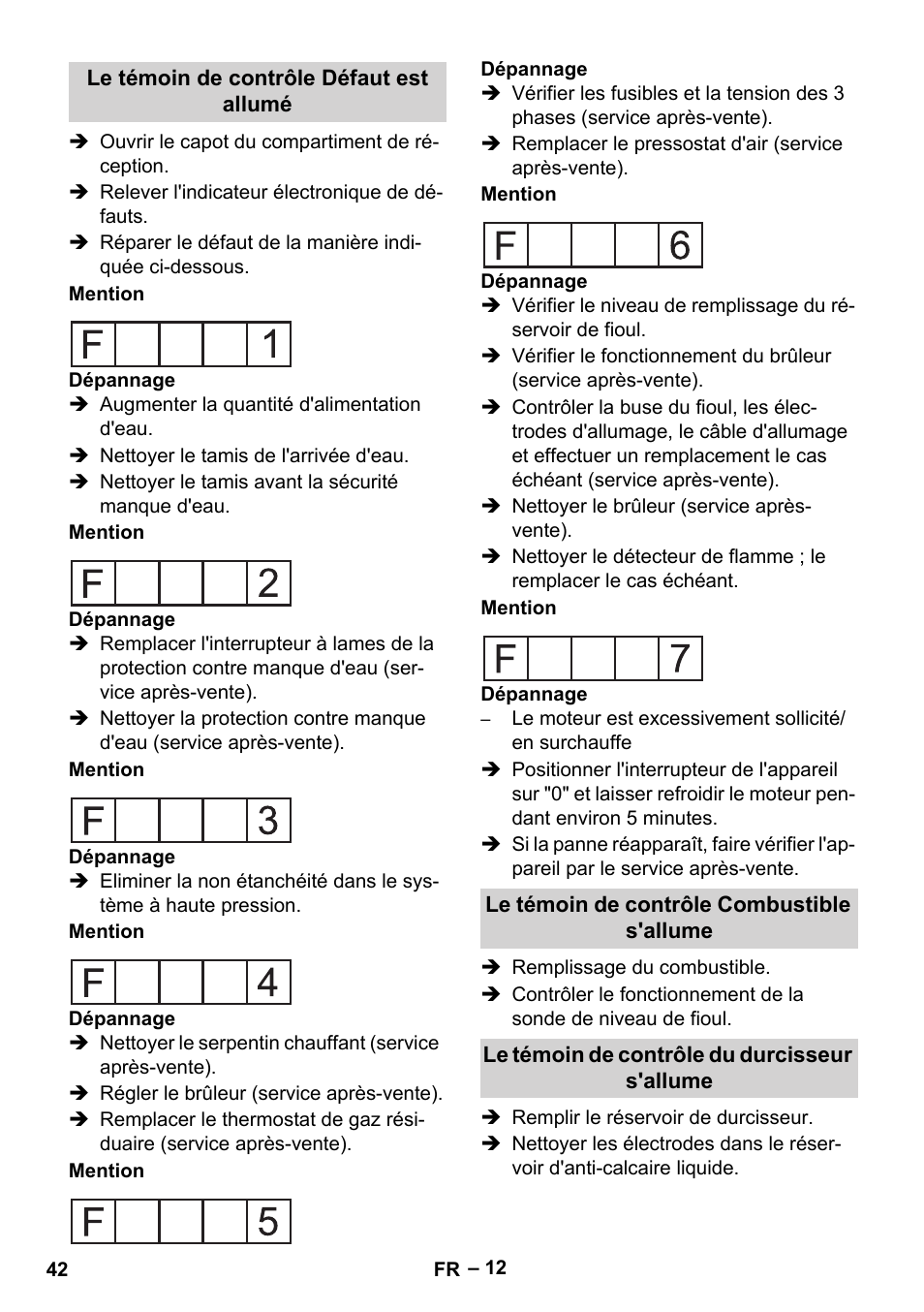 Le témoin de contrôle défaut est allumé, Le témoin de contrôle combustible s'allume, Le témoin de contrôle du durcisseur s'allume | Karcher HDS 2000 SUPER User Manual | Page 42 / 400