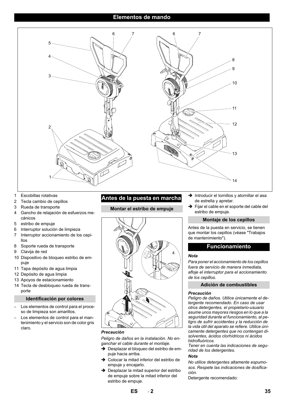 Elementos de mando, Antes de la puesta en marcha, Funcionamiento | Karcher BRS 40-1000C EU User Manual | Page 35 / 168