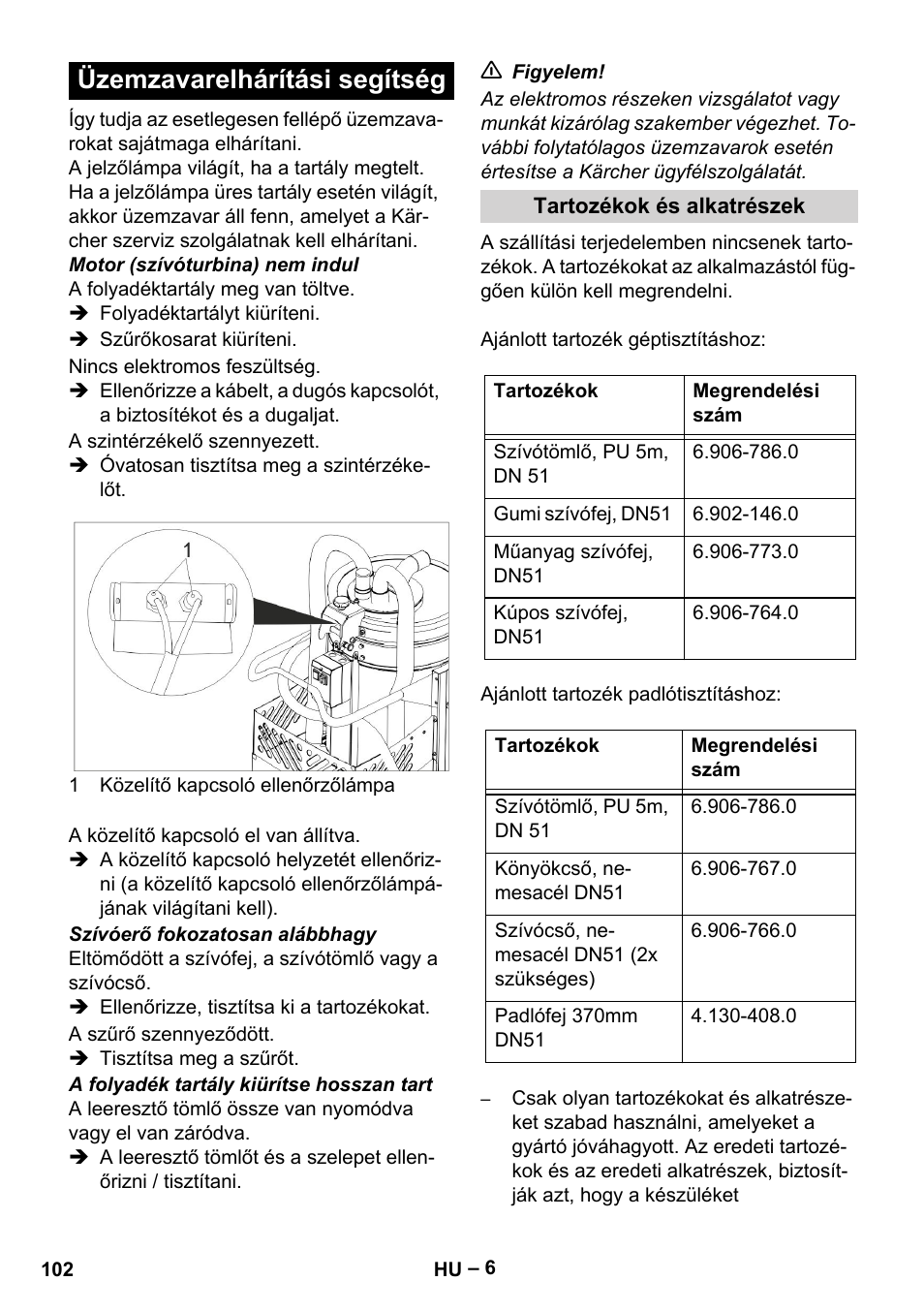 Üzemzavarelhárítási segítség | Karcher IVL 50-24-2 User Manual | Page 102 / 192