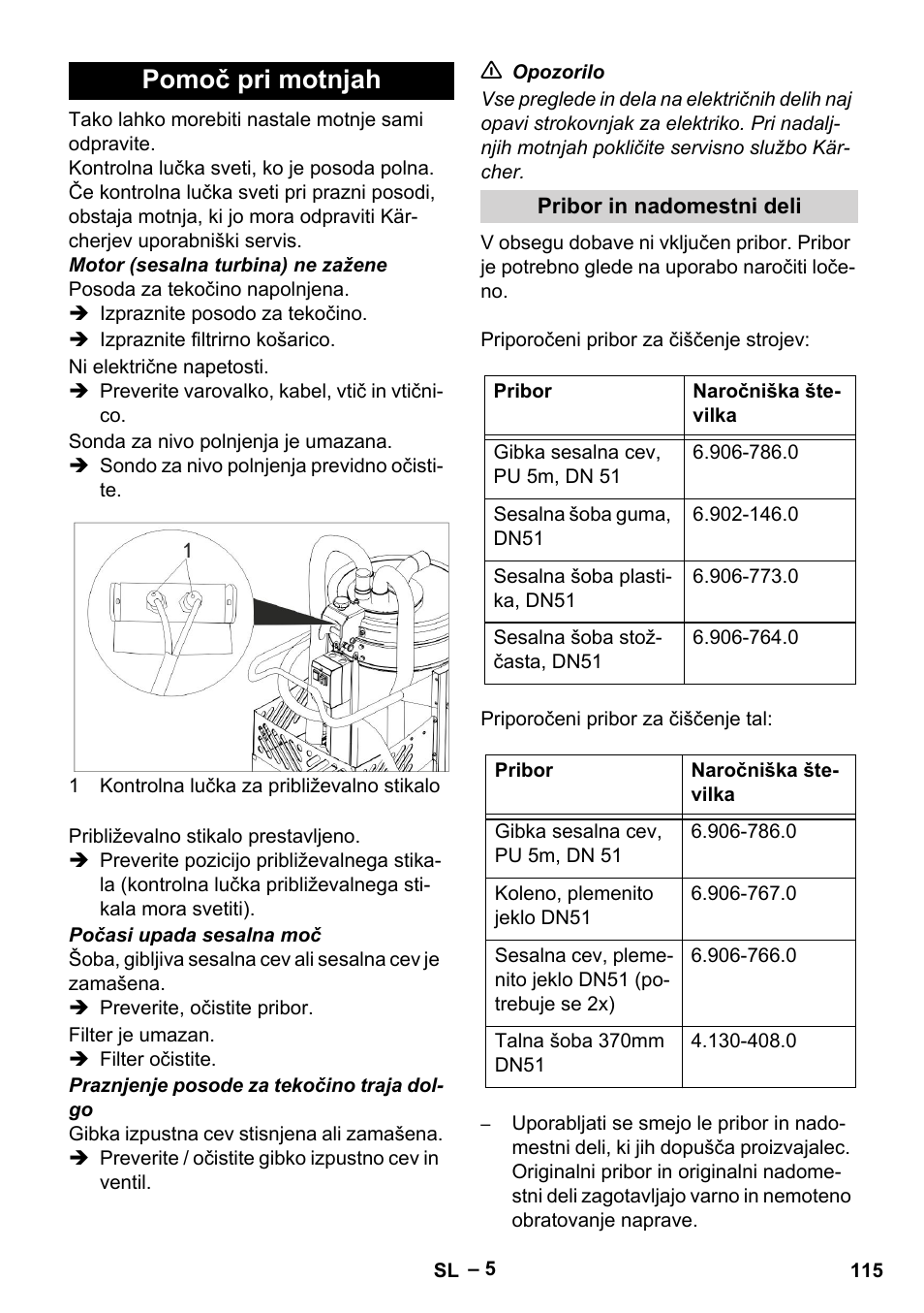 Pomoč pri motnjah | Karcher IVL 50-24-2 User Manual | Page 115 / 192