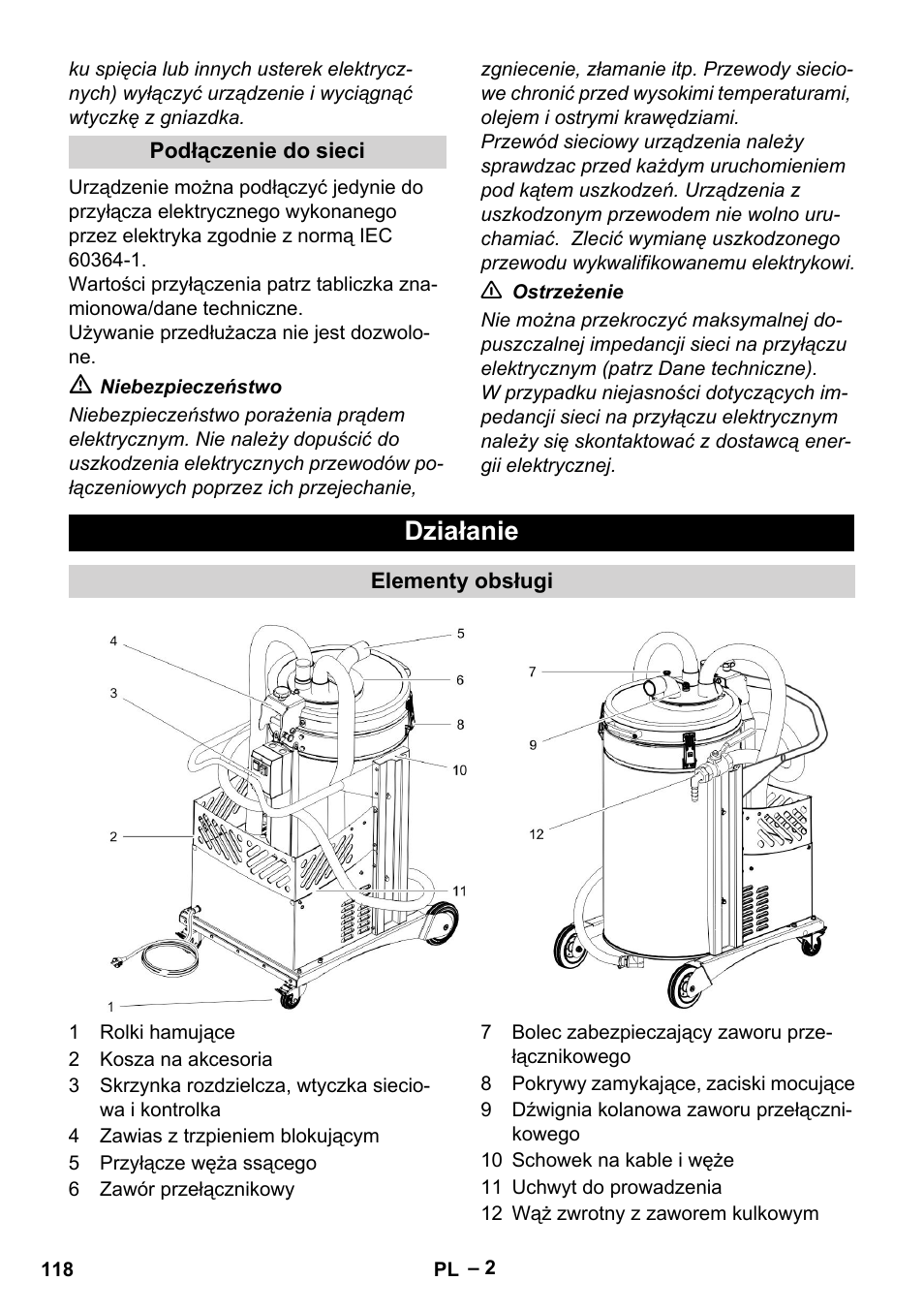Działanie | Karcher IVL 50-24-2 User Manual | Page 118 / 192