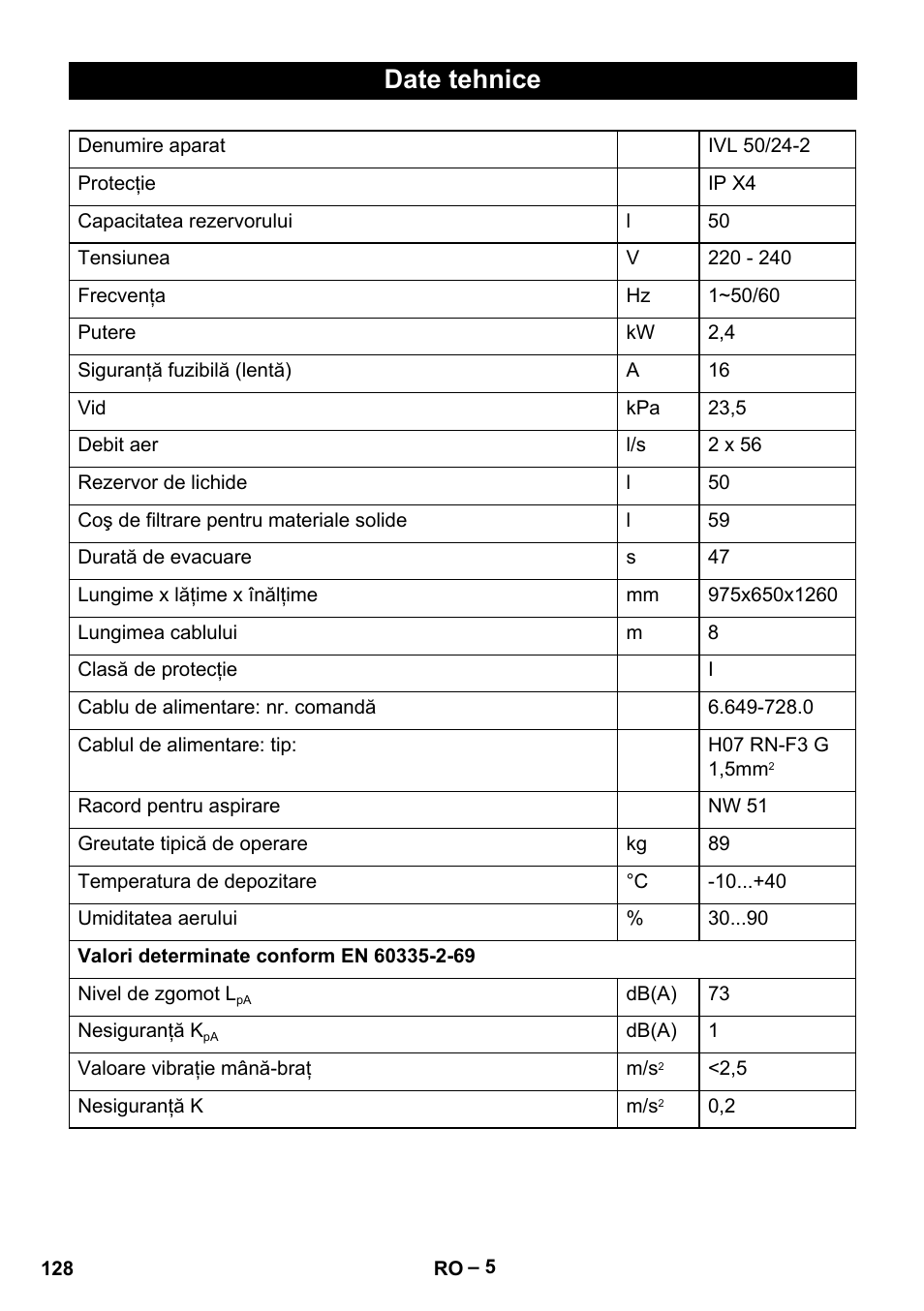Date tehnice | Karcher IVL 50-24-2 User Manual | Page 128 / 192