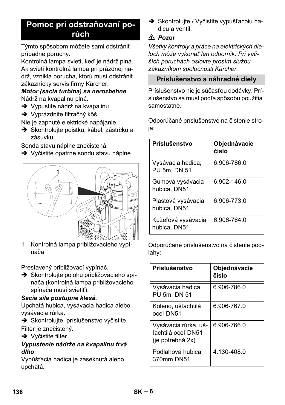 Pomoc pri odstraňovaní po- rúch | Karcher IVL 50-24-2 User Manual | Page 136 / 192