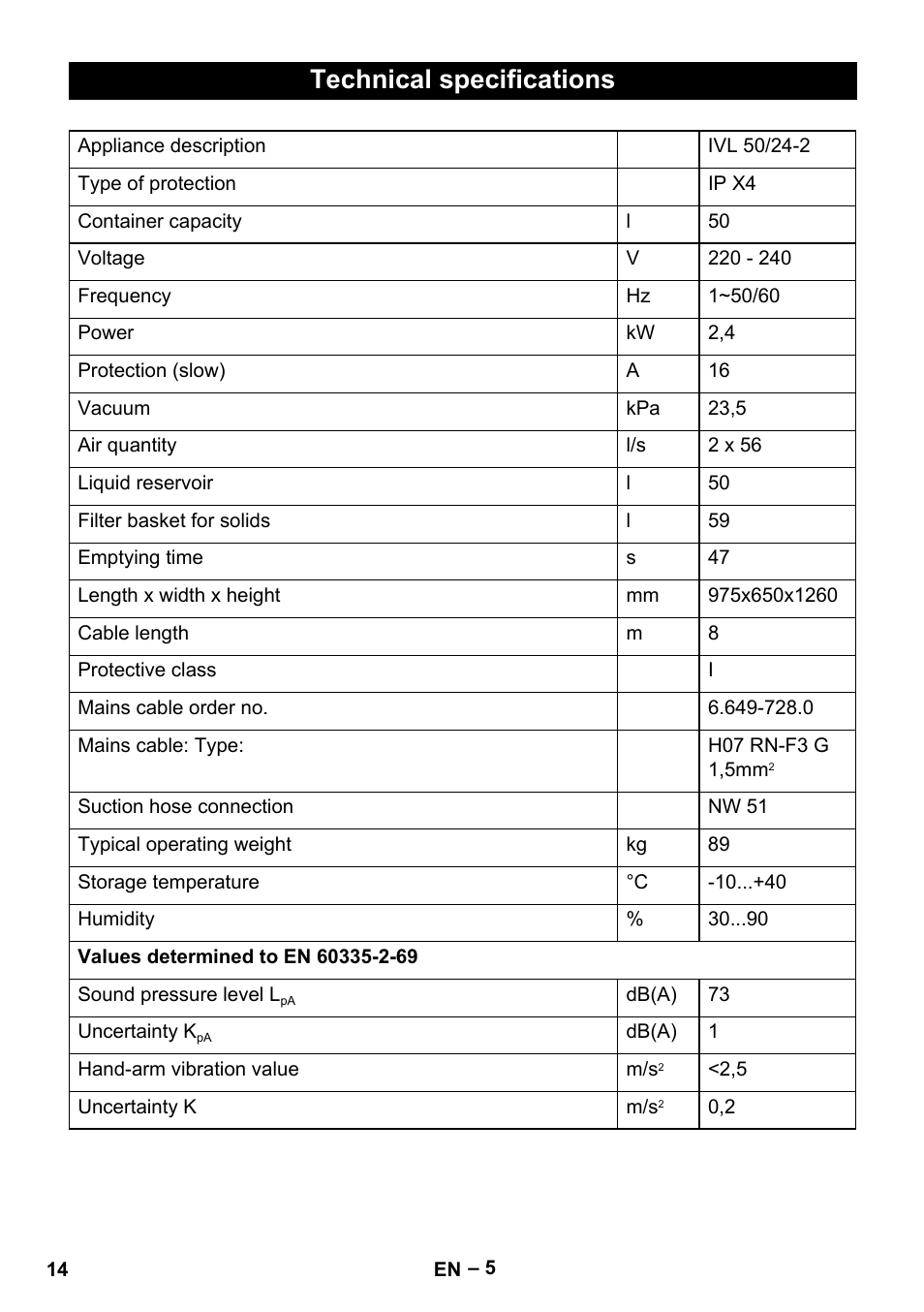 Technical specifications | Karcher IVL 50-24-2 User Manual | Page 14 / 192