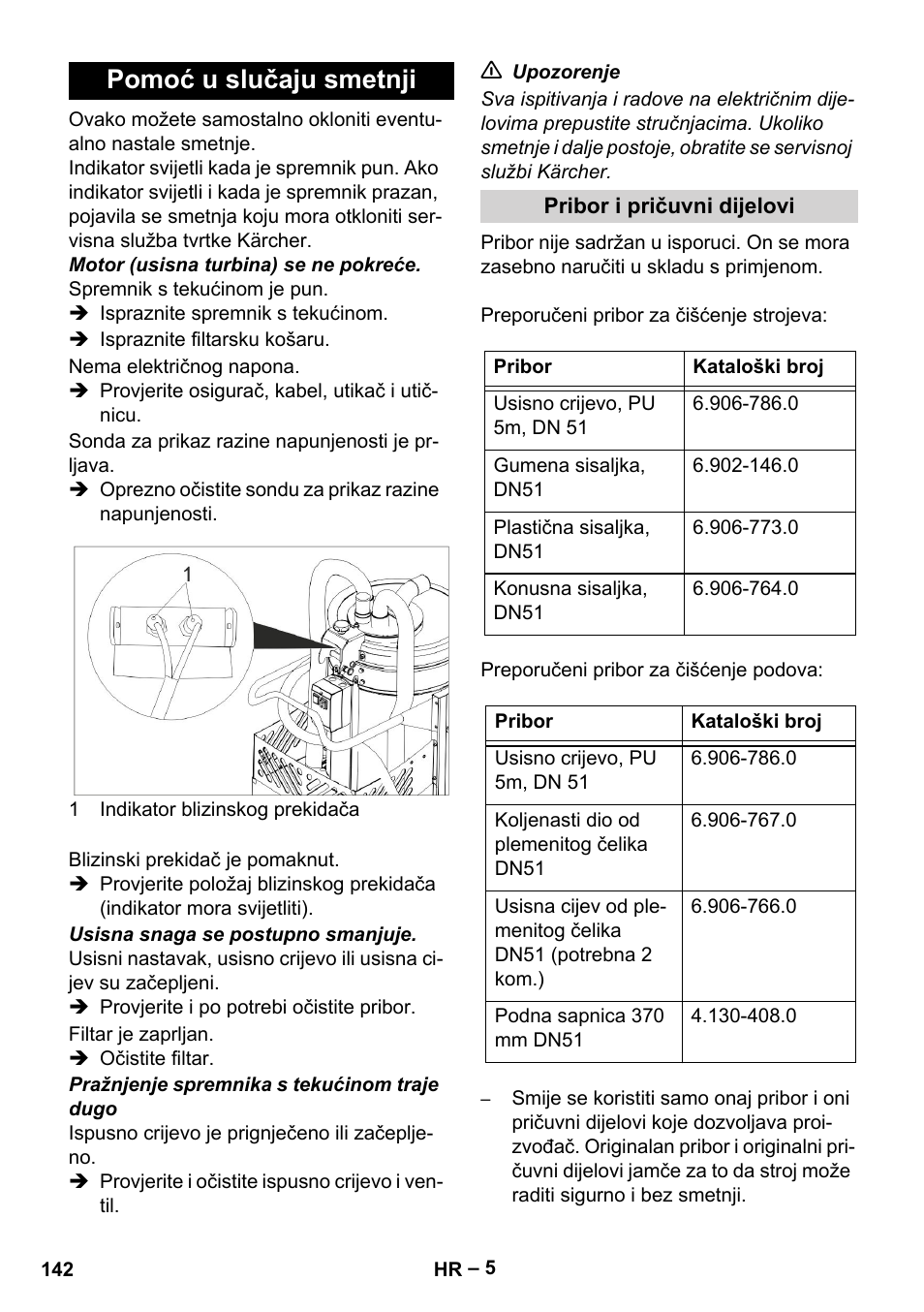 Pomoć u slučaju smetnji | Karcher IVL 50-24-2 User Manual | Page 142 / 192