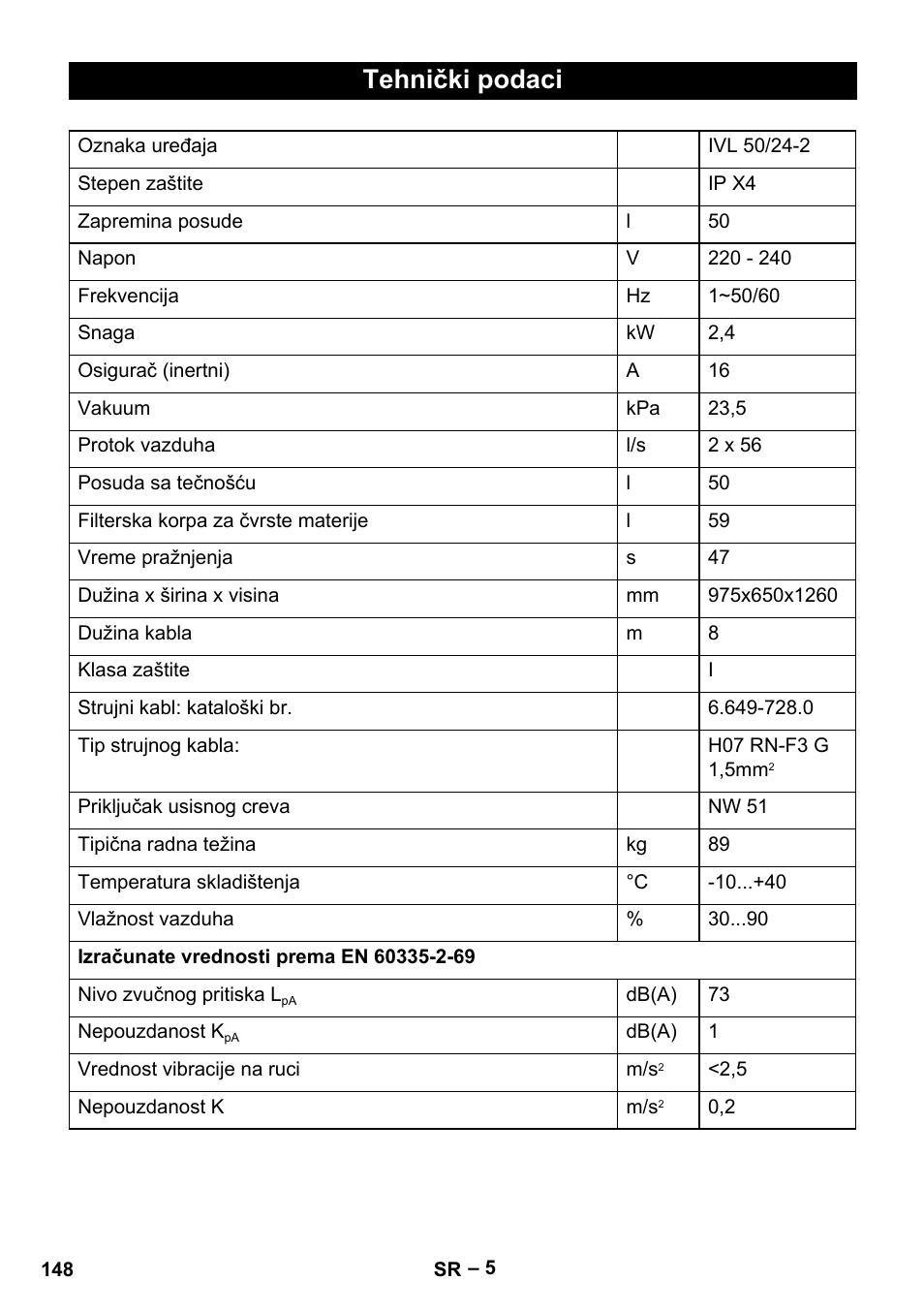 Tehnički podaci | Karcher IVL 50-24-2 User Manual | Page 148 / 192