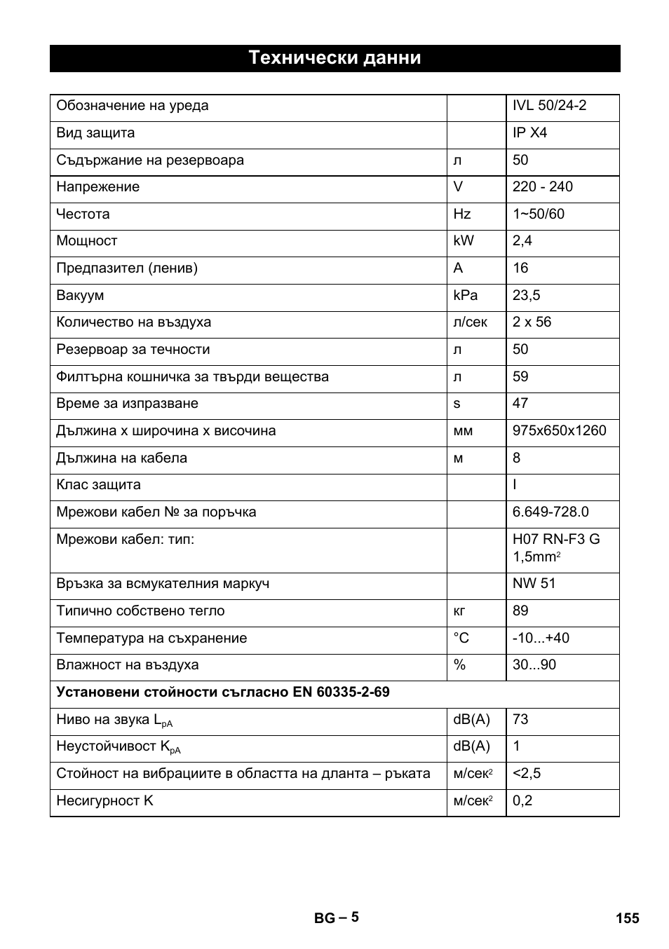 Технически данни | Karcher IVL 50-24-2 User Manual | Page 155 / 192