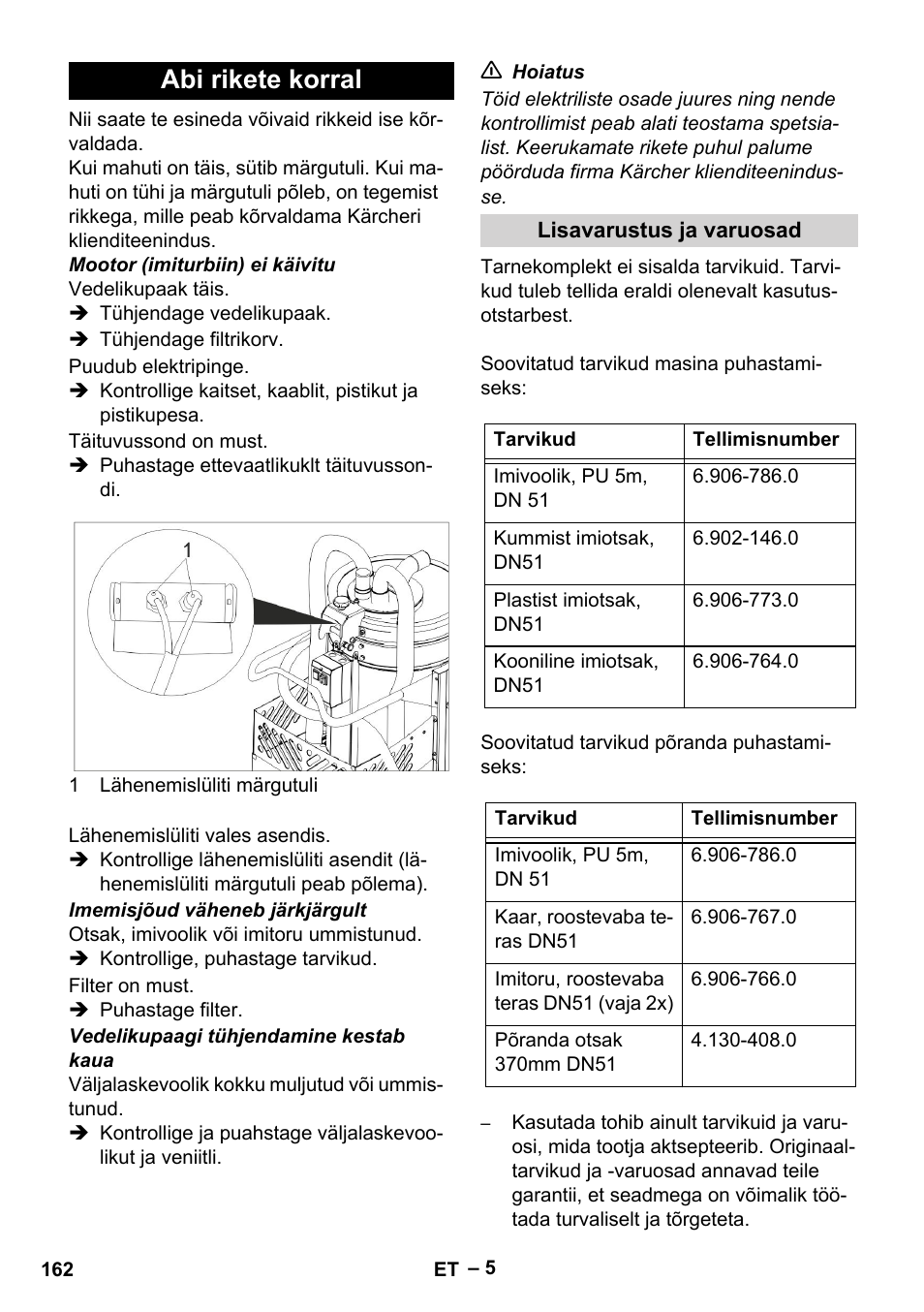 Abi rikete korral | Karcher IVL 50-24-2 User Manual | Page 162 / 192