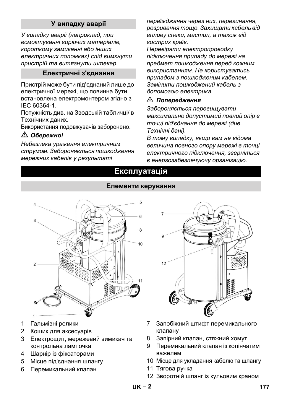 Експлуатація | Karcher IVL 50-24-2 User Manual | Page 177 / 192