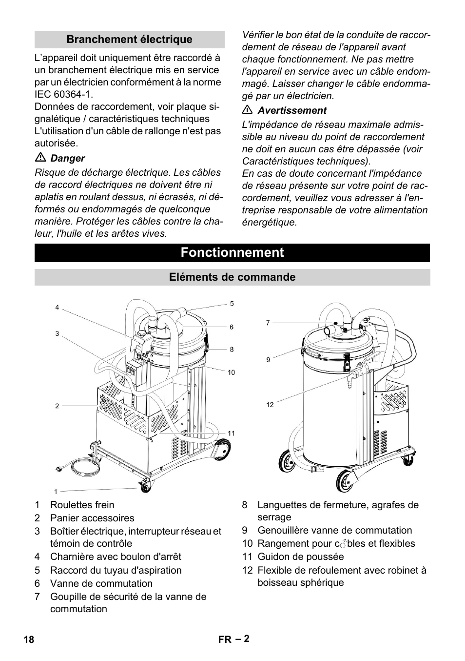 Fonctionnement | Karcher IVL 50-24-2 User Manual | Page 18 / 192