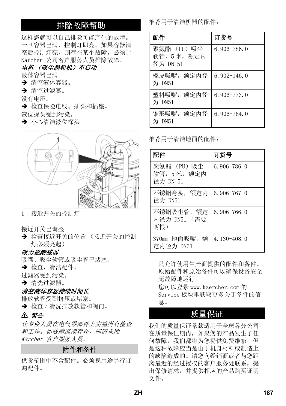 排除故障帮助, 质量保证 | Karcher IVL 50-24-2 User Manual | Page 187 / 192