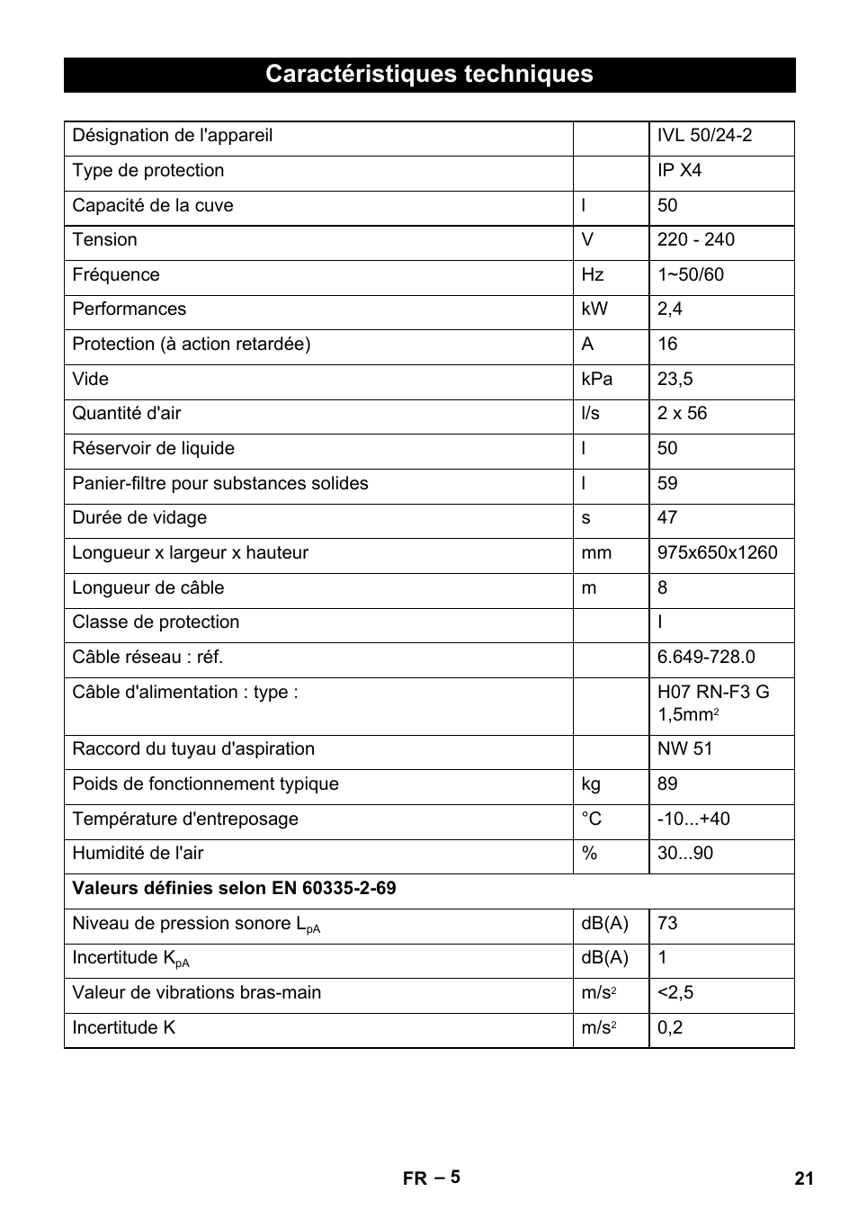 Caractéristiques techniques | Karcher IVL 50-24-2 User Manual | Page 21 / 192