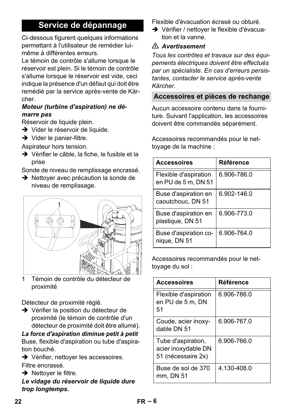 Service de dépannage | Karcher IVL 50-24-2 User Manual | Page 22 / 192