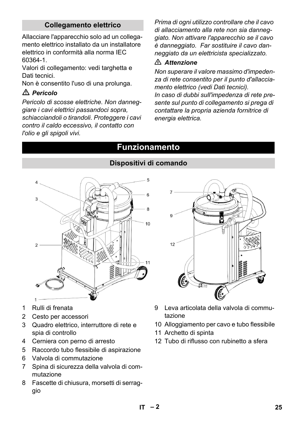 Funzionamento | Karcher IVL 50-24-2 User Manual | Page 25 / 192