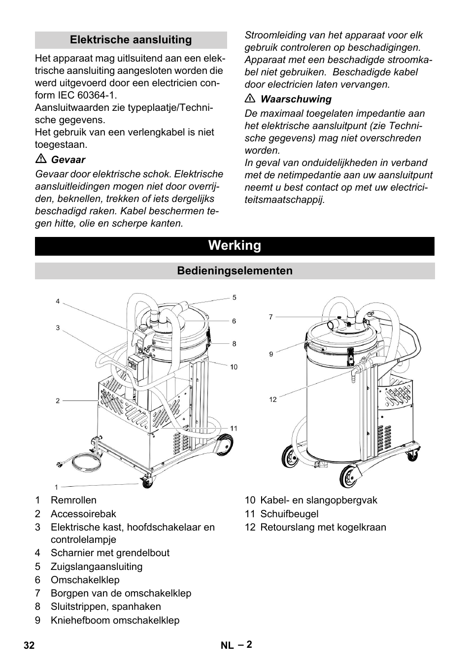 Werking | Karcher IVL 50-24-2 User Manual | Page 32 / 192