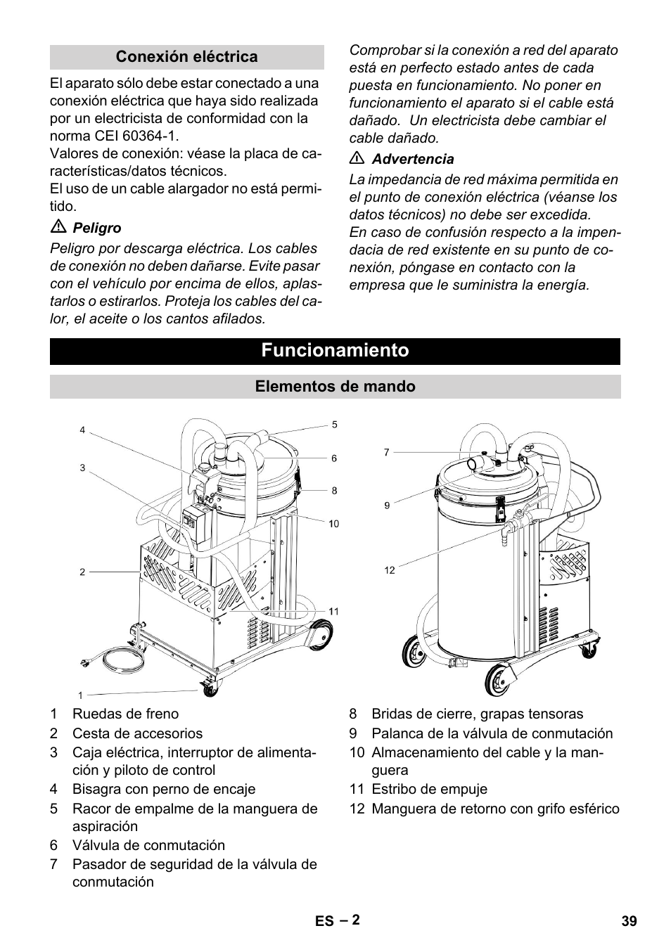 Funcionamiento | Karcher IVL 50-24-2 User Manual | Page 39 / 192