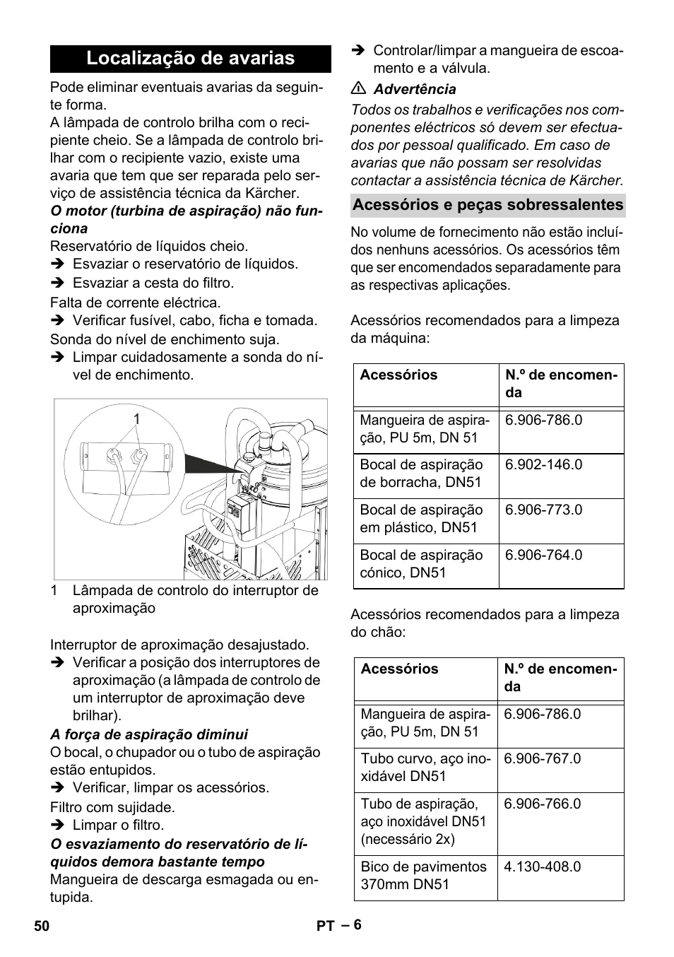 Localização de avarias | Karcher IVL 50-24-2 User Manual | Page 50 / 192
