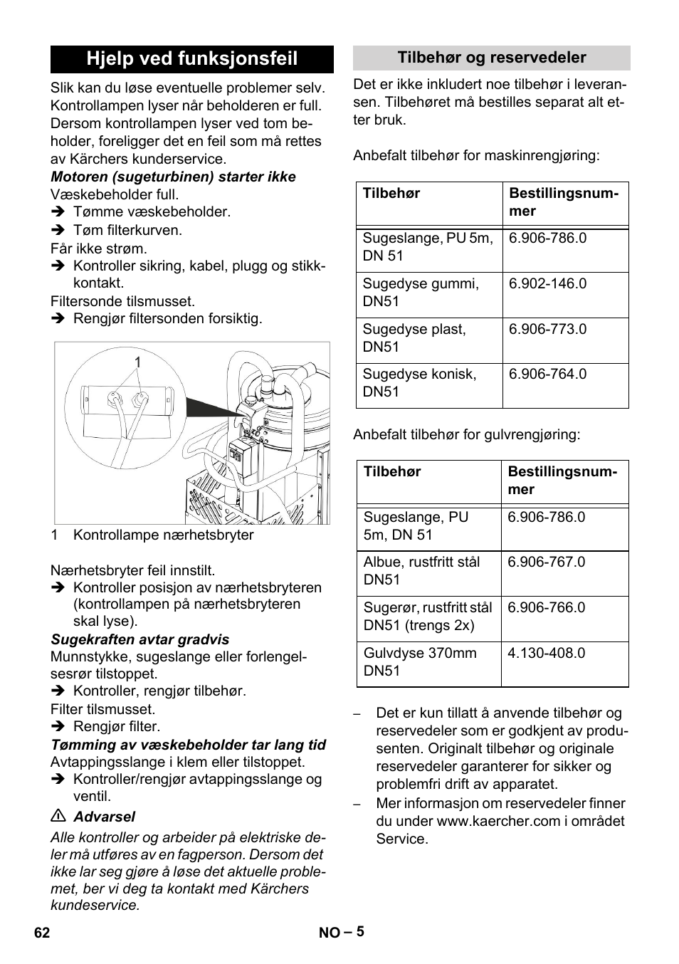 Hjelp ved funksjonsfeil | Karcher IVL 50-24-2 User Manual | Page 62 / 192