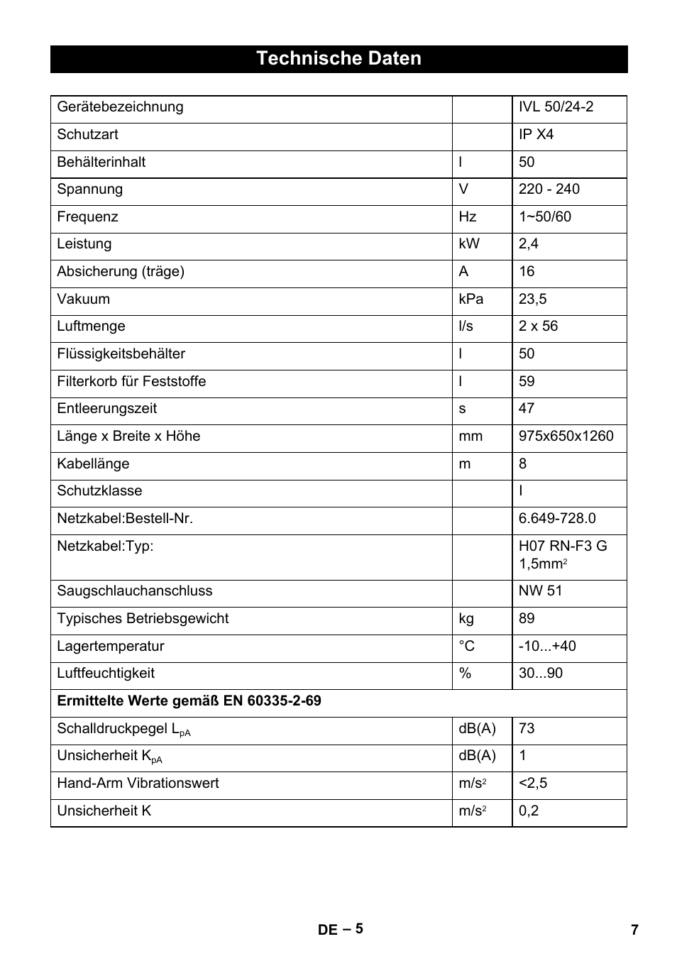 Technische daten | Karcher IVL 50-24-2 User Manual | Page 7 / 192