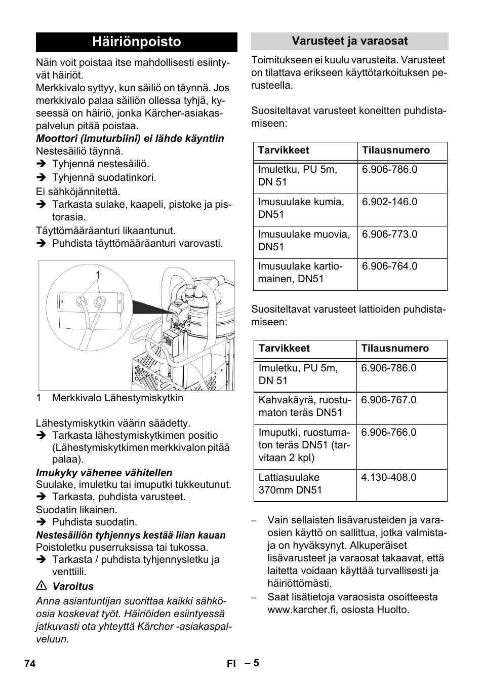 Häiriönpoisto | Karcher IVL 50-24-2 User Manual | Page 74 / 192