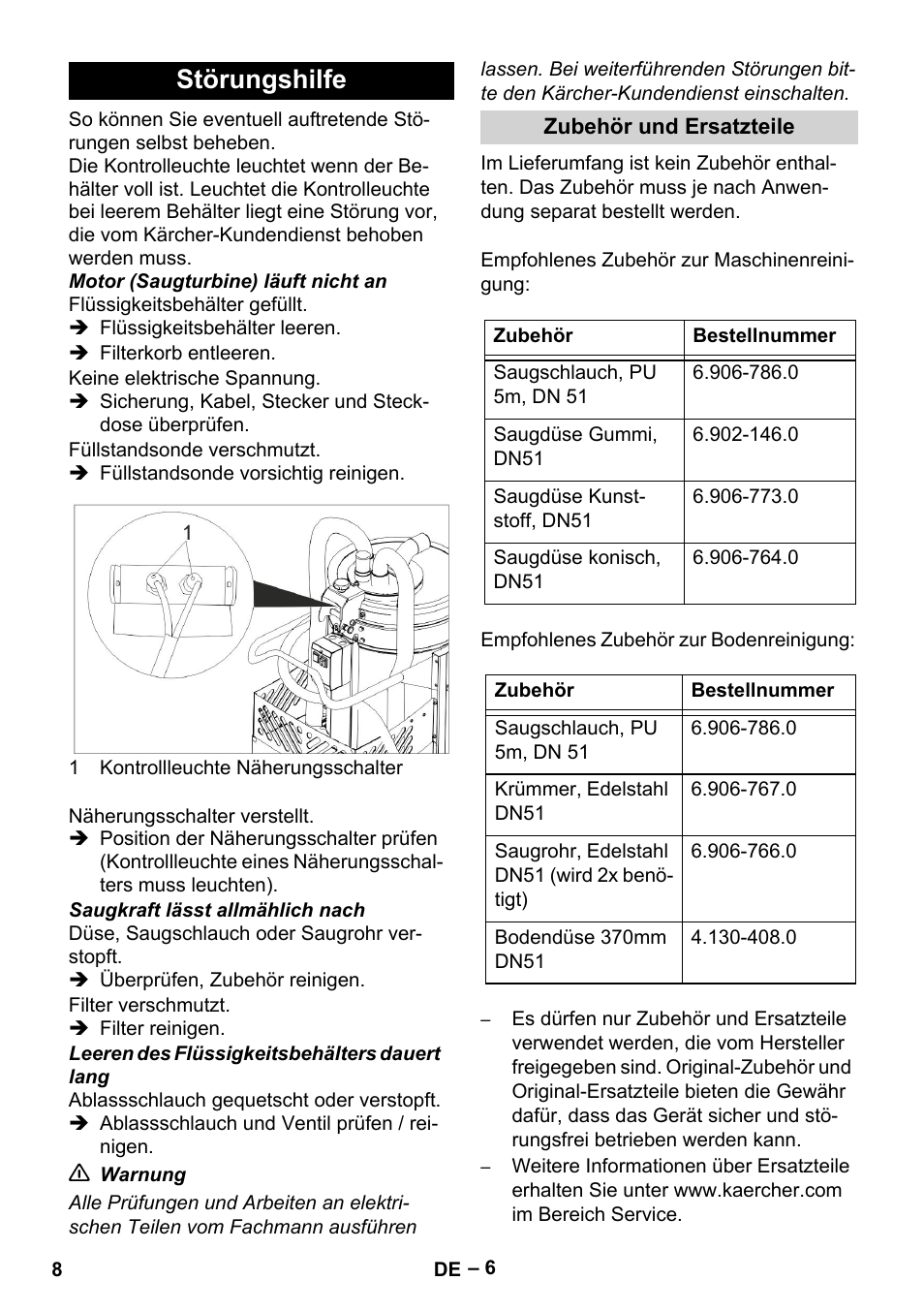 Störungshilfe | Karcher IVL 50-24-2 User Manual | Page 8 / 192