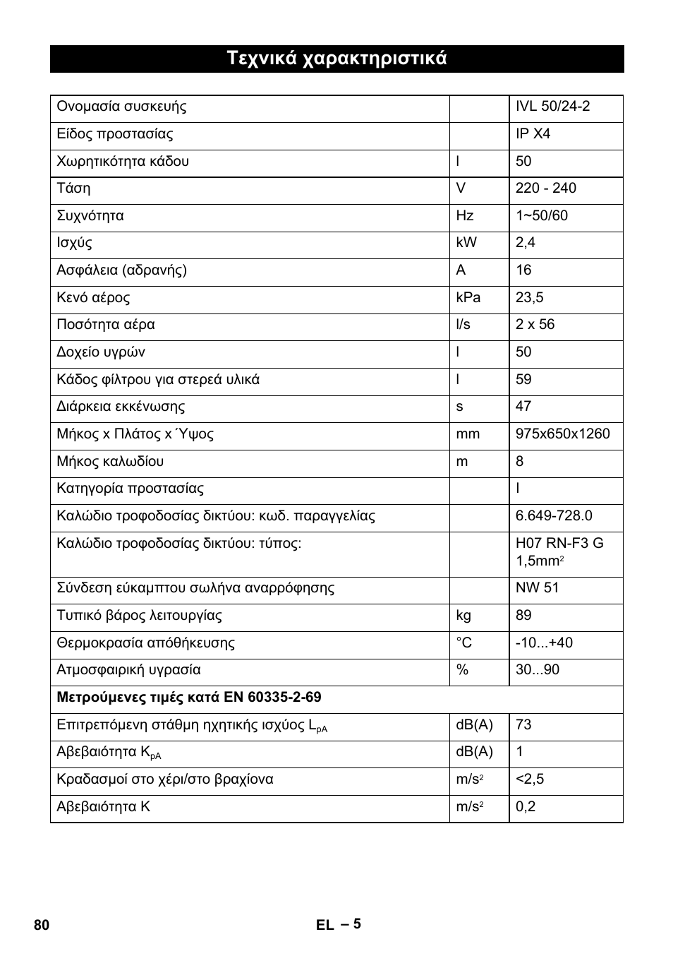 Τεχνικά χαρακτηριστικά | Karcher IVL 50-24-2 User Manual | Page 80 / 192