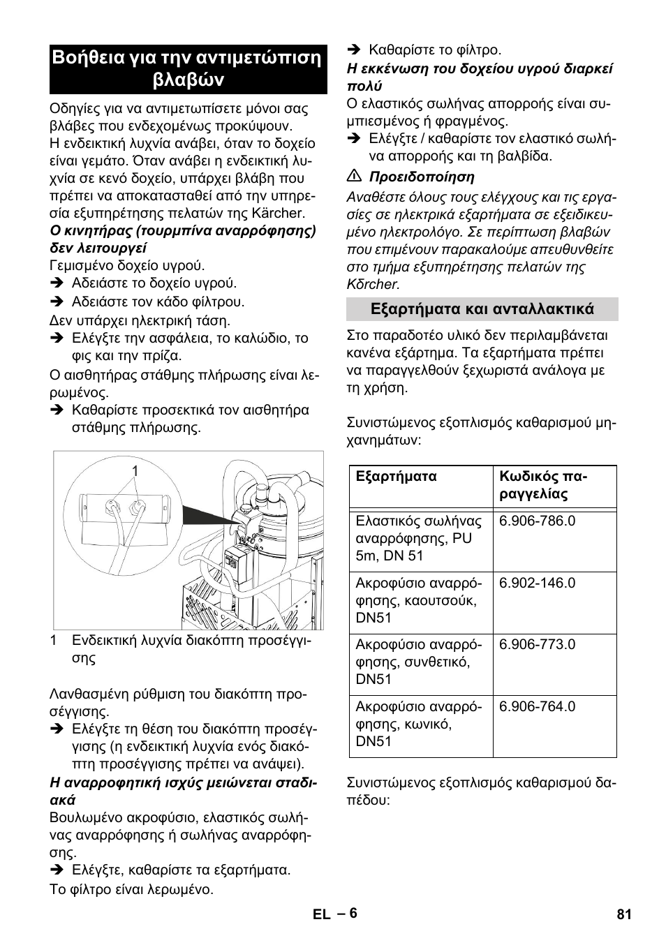 Βοήθεια για την αντιμετώπιση βλαβών | Karcher IVL 50-24-2 User Manual | Page 81 / 192