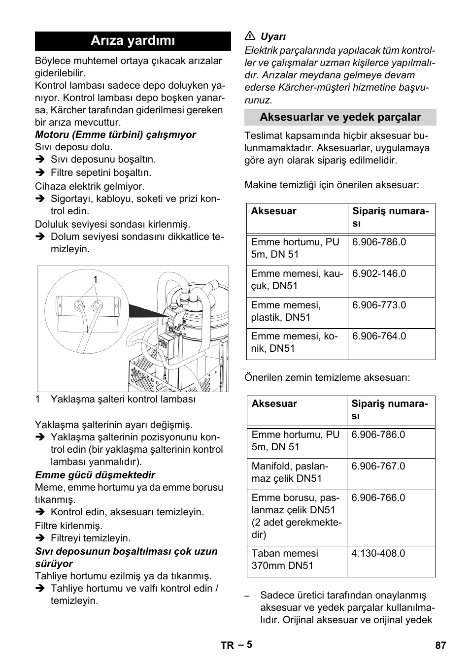 Arıza yardımı | Karcher IVL 50-24-2 User Manual | Page 87 / 192