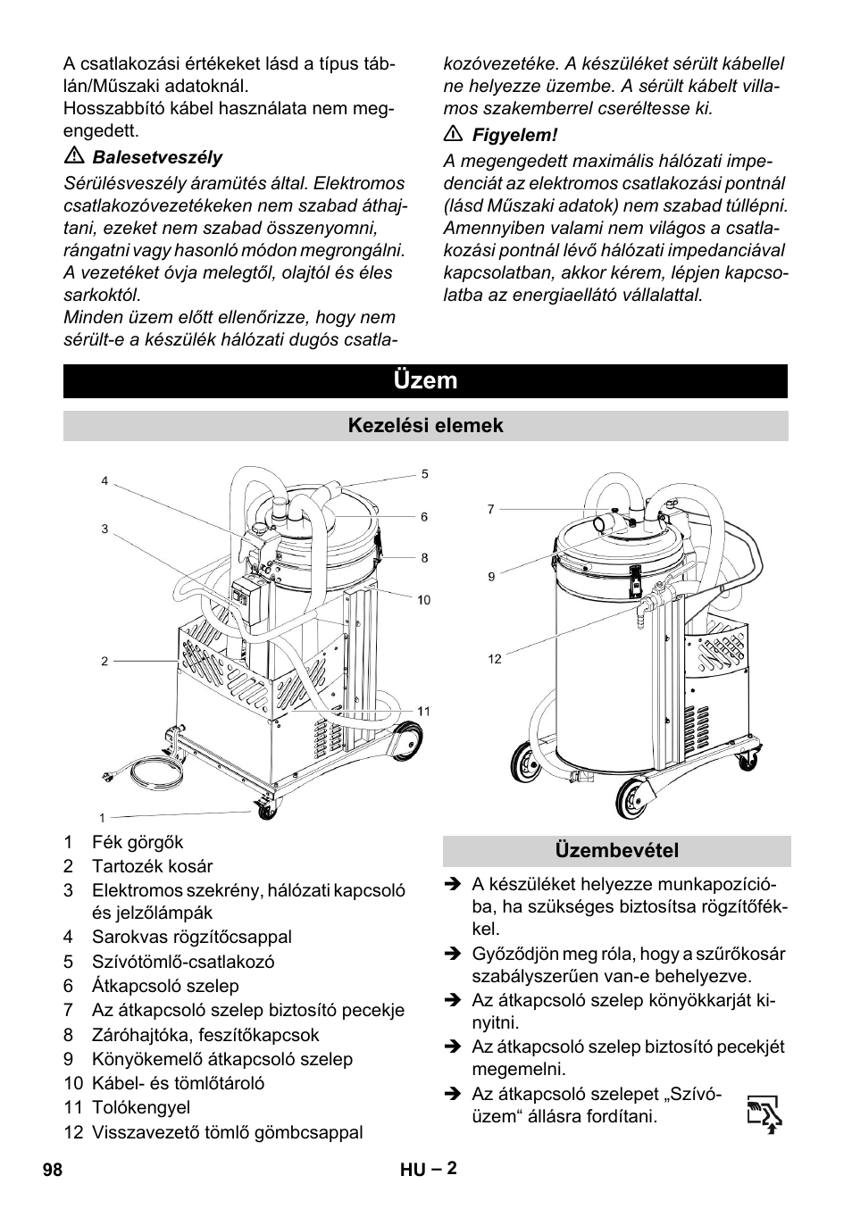 Üzem | Karcher IVL 50-24-2 User Manual | Page 98 / 192