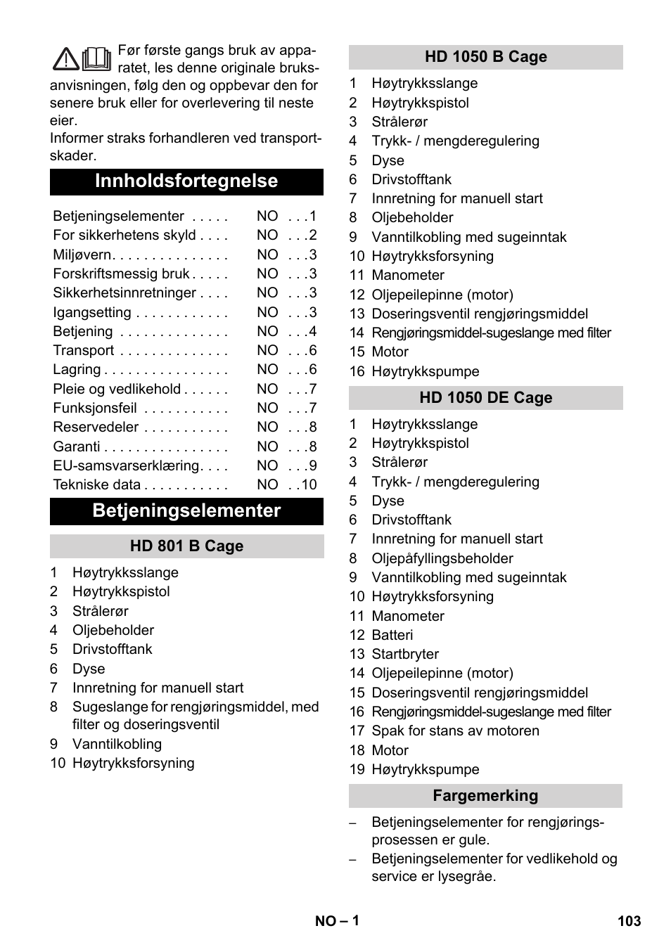 Norsk, Innholdsfortegnelse, Betjeningselementer | Karcher HD 1050 De Cage User Manual | Page 103 / 286